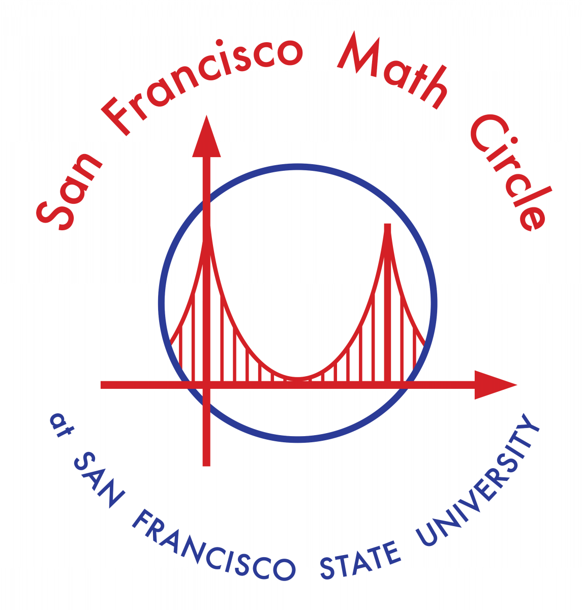 High Fives — San Francisco Math Circle